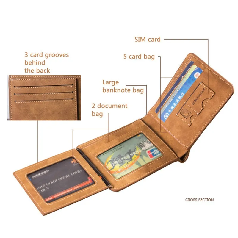 Men Wallet Leather ID Credit Card Holder