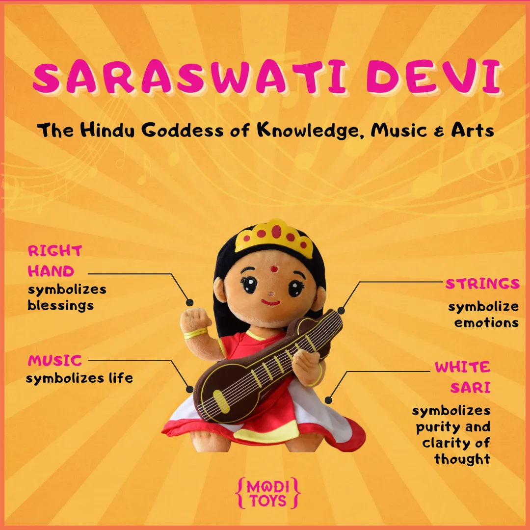 Mini Bundle (7") Mantra Singing Plush Toys